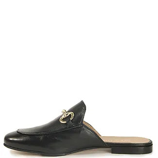 784 Leather Mule – Footnotes